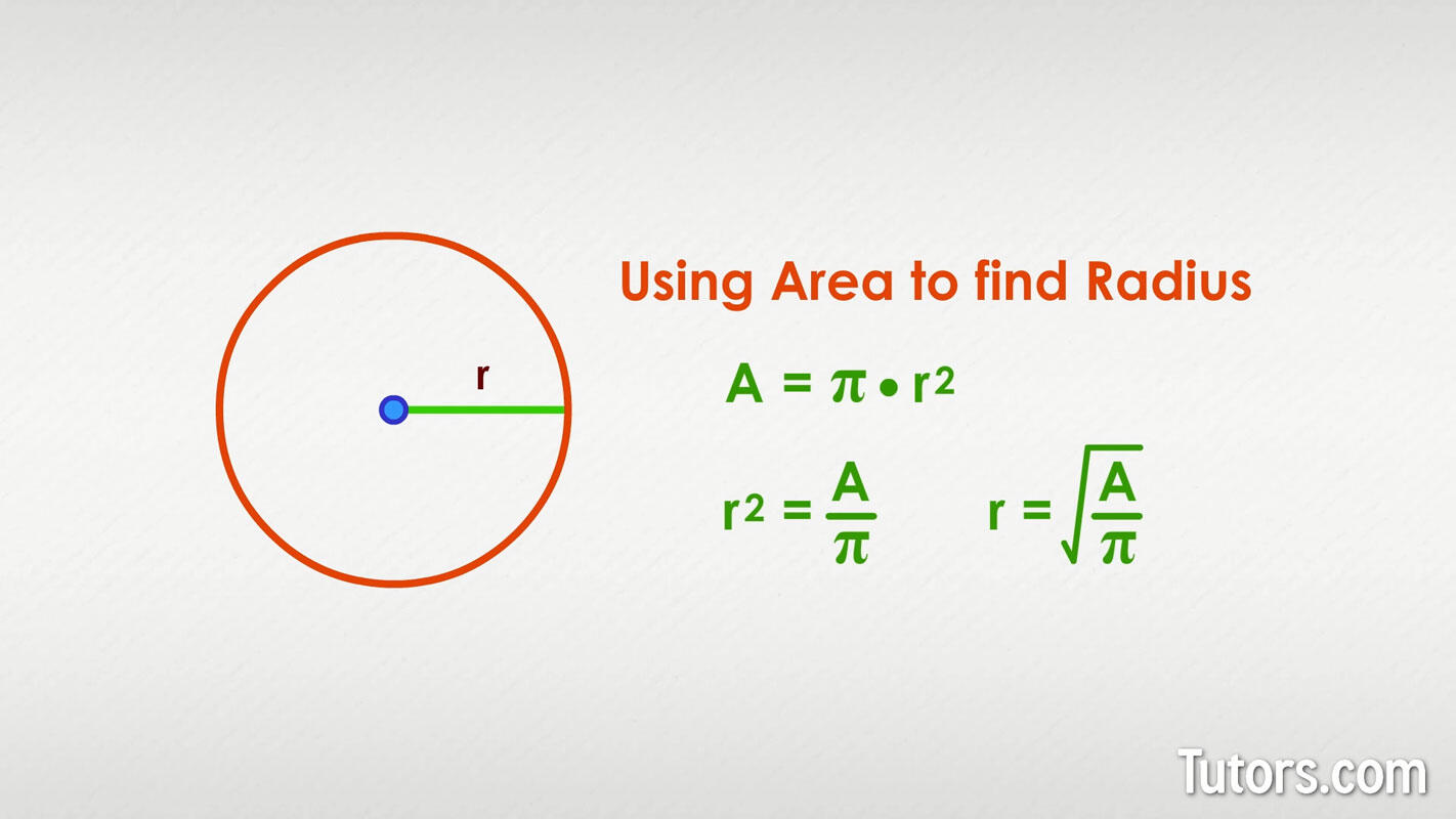 How to find radius from area