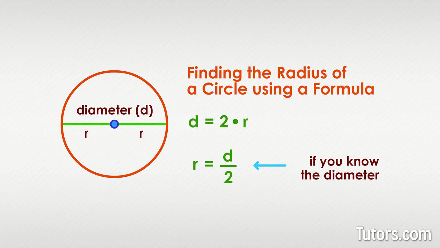 How to find radius from diameter