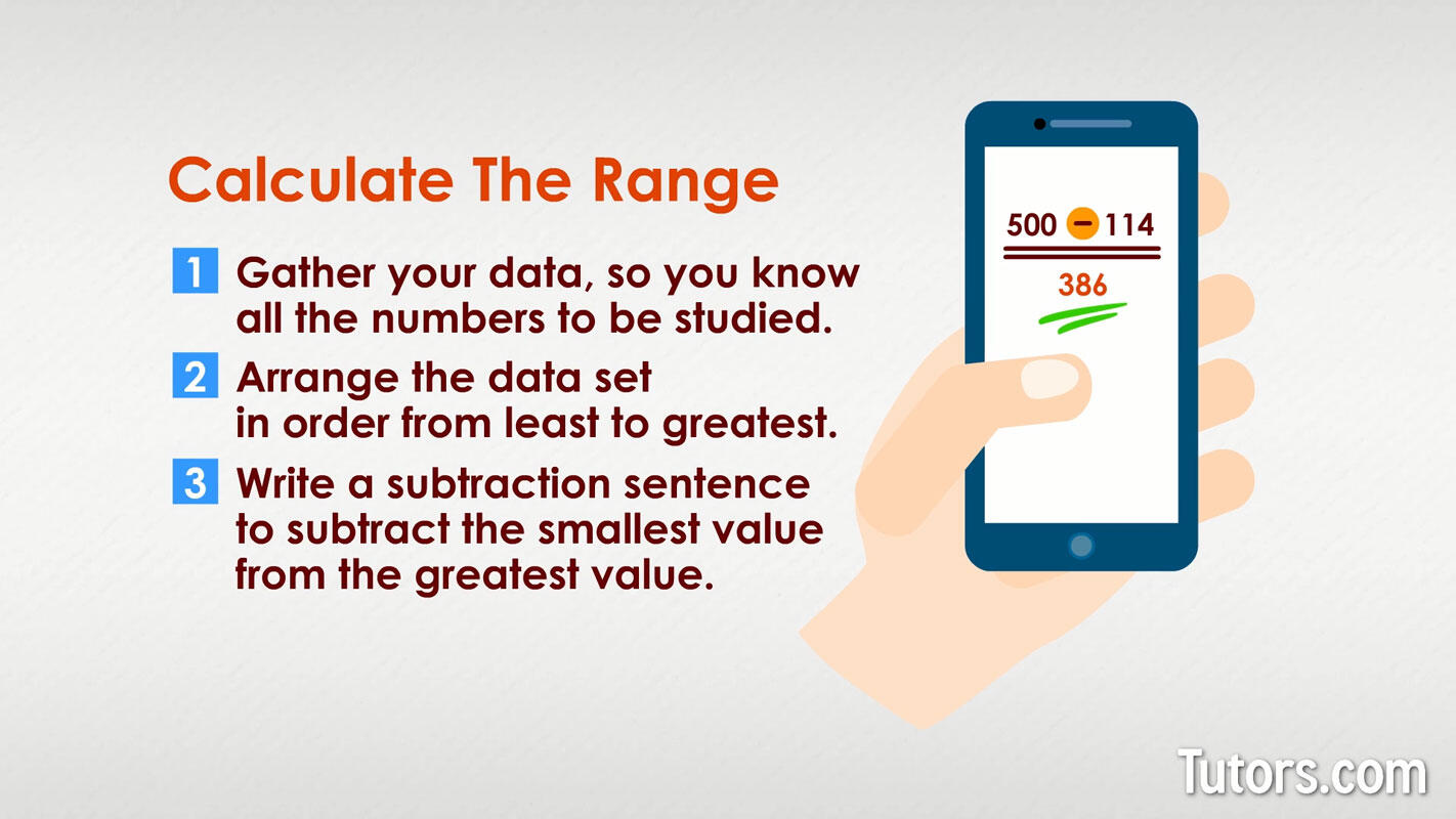 How to find range