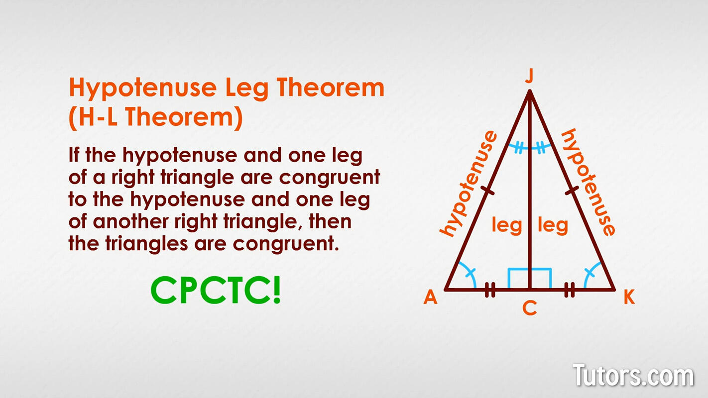 How To Prove The HL Theorem