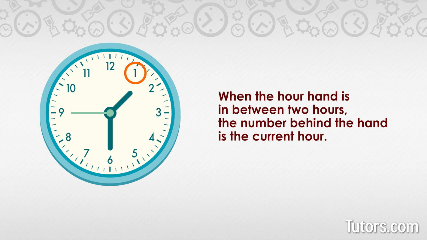 How to read an analog clock hour hand