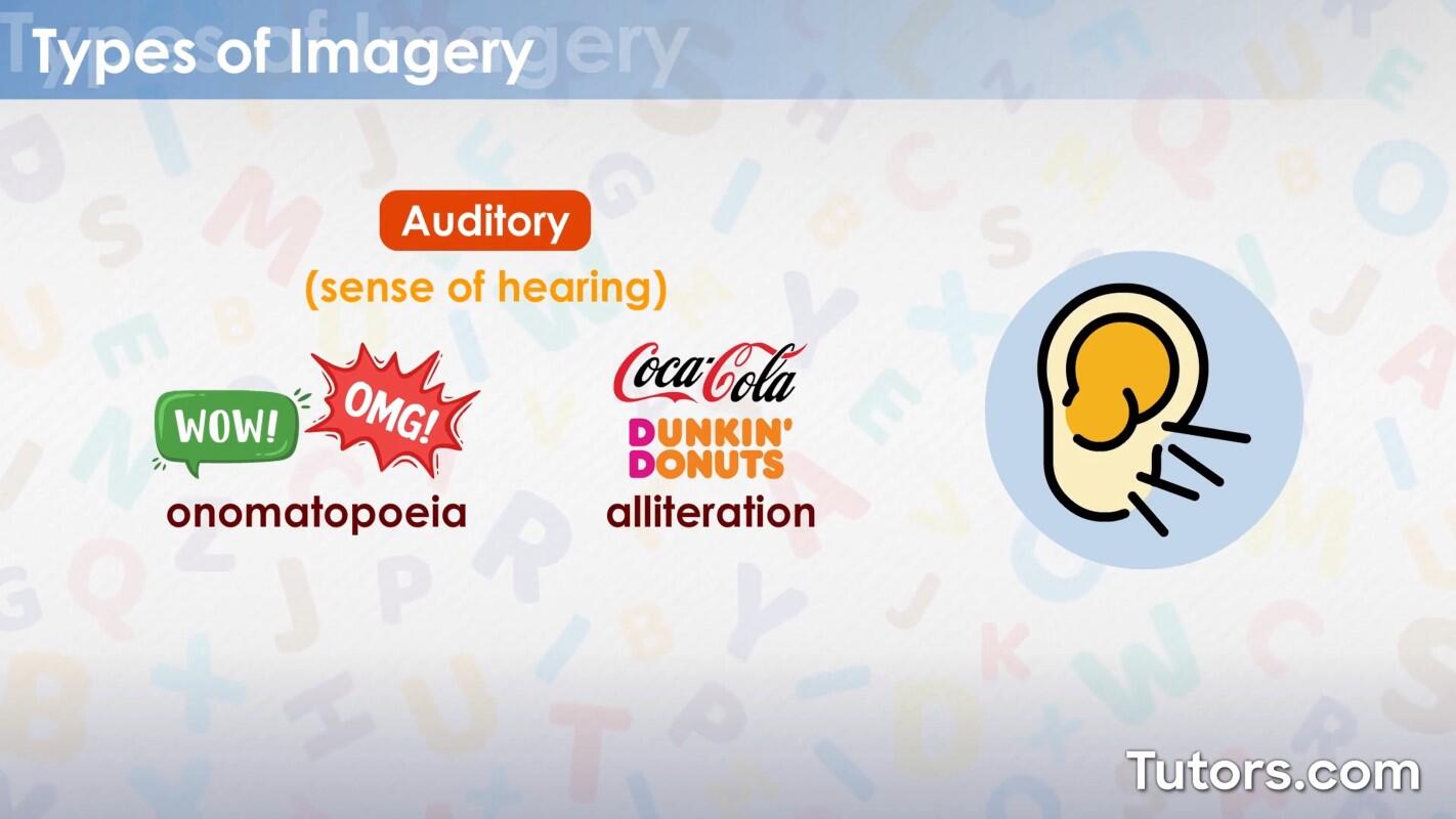 Auditory imagery