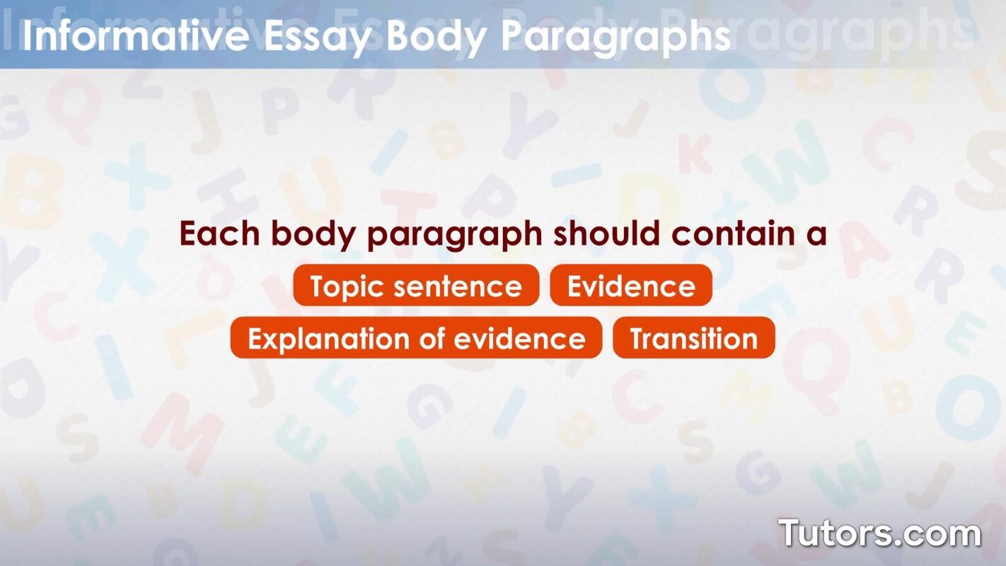 Informative essay body paragraphs