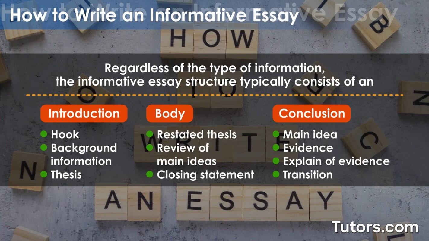 Informative essay structure