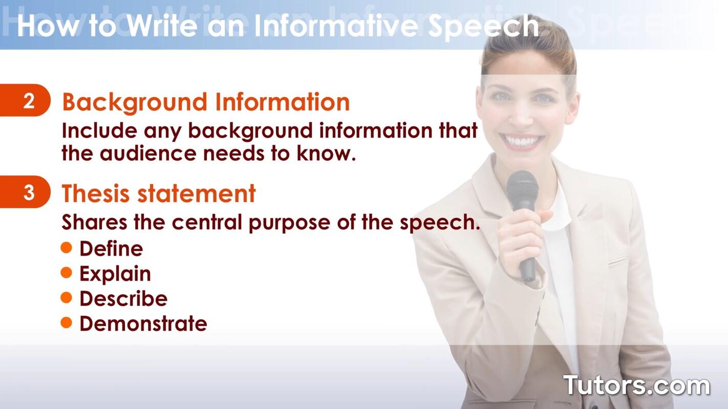 Include background information and a thesis statement