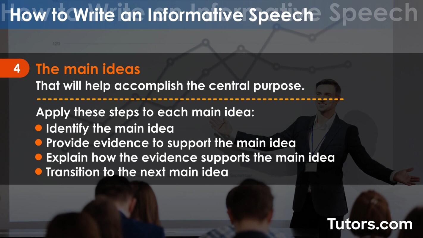 Body of an informative speech