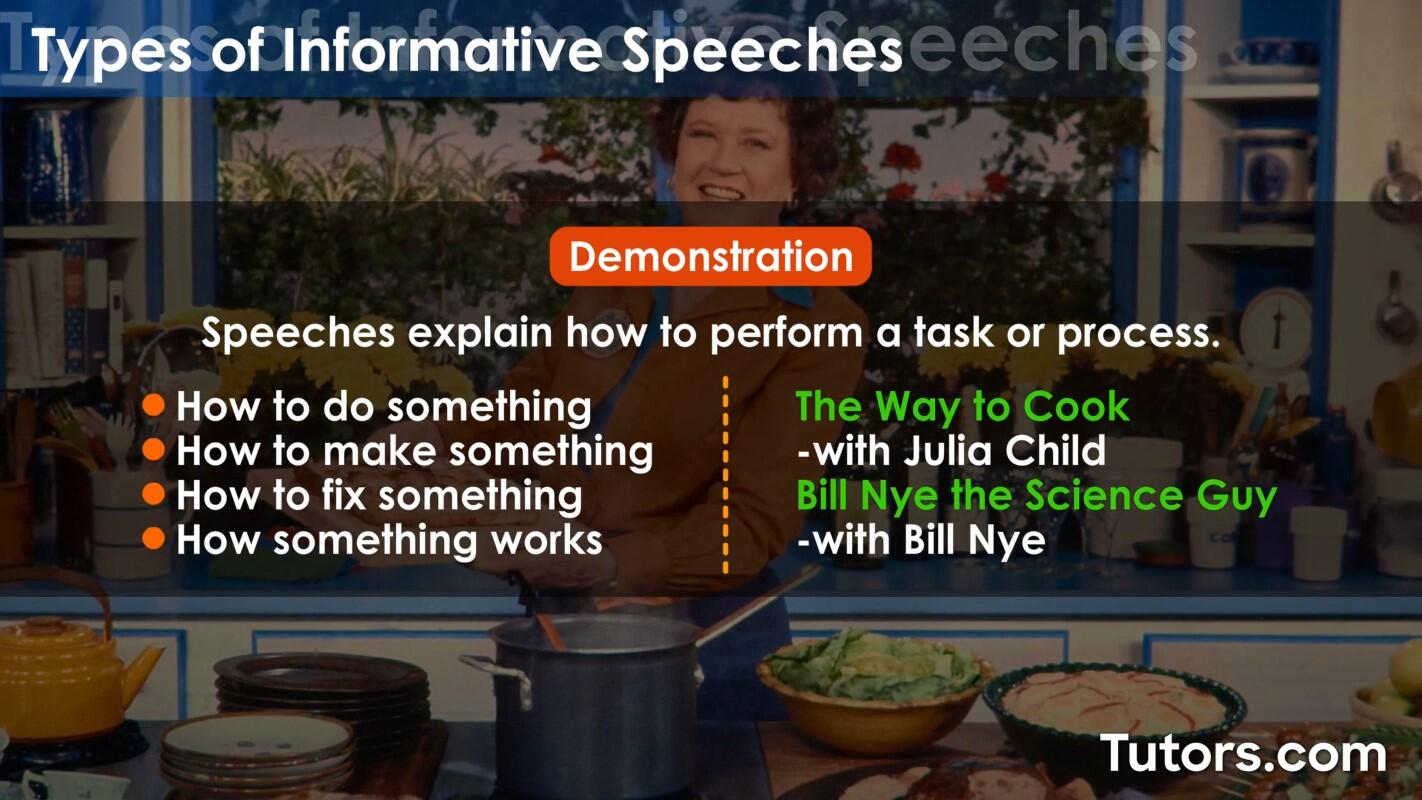 Demonstrative speeches