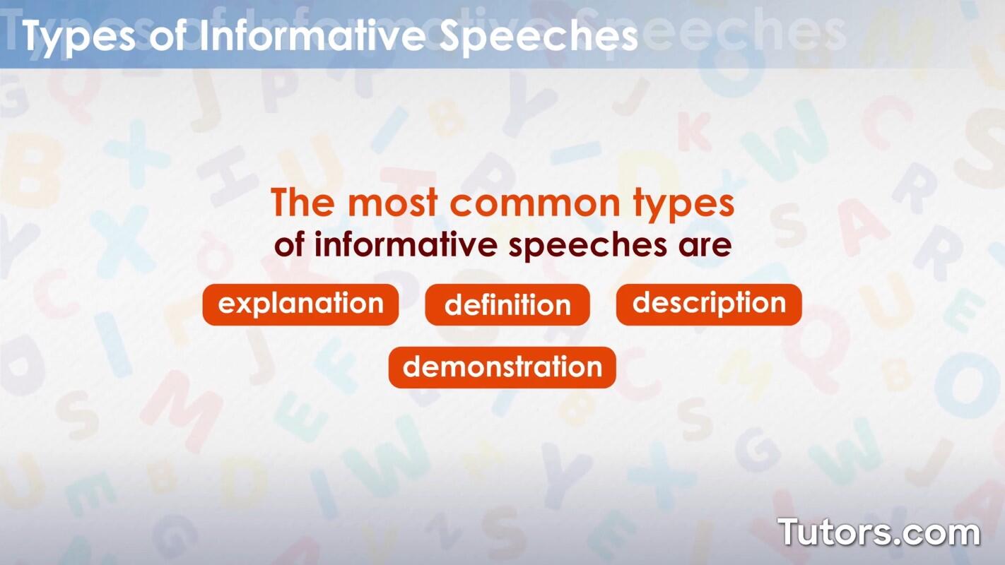 Types of informative speeches