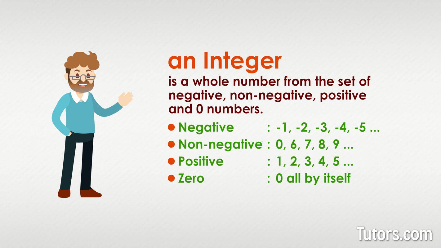Integer definition and examples