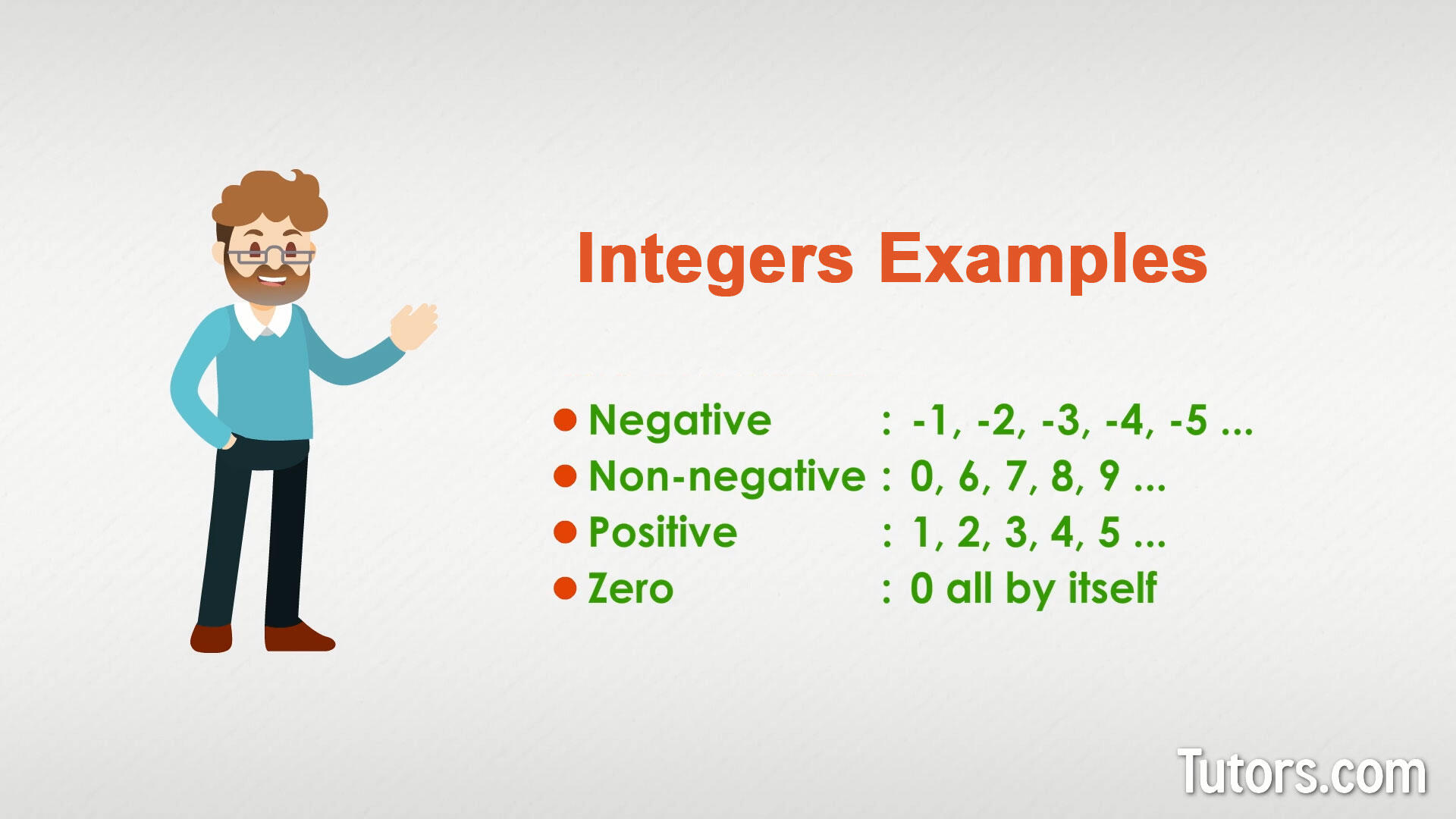 Integers examples