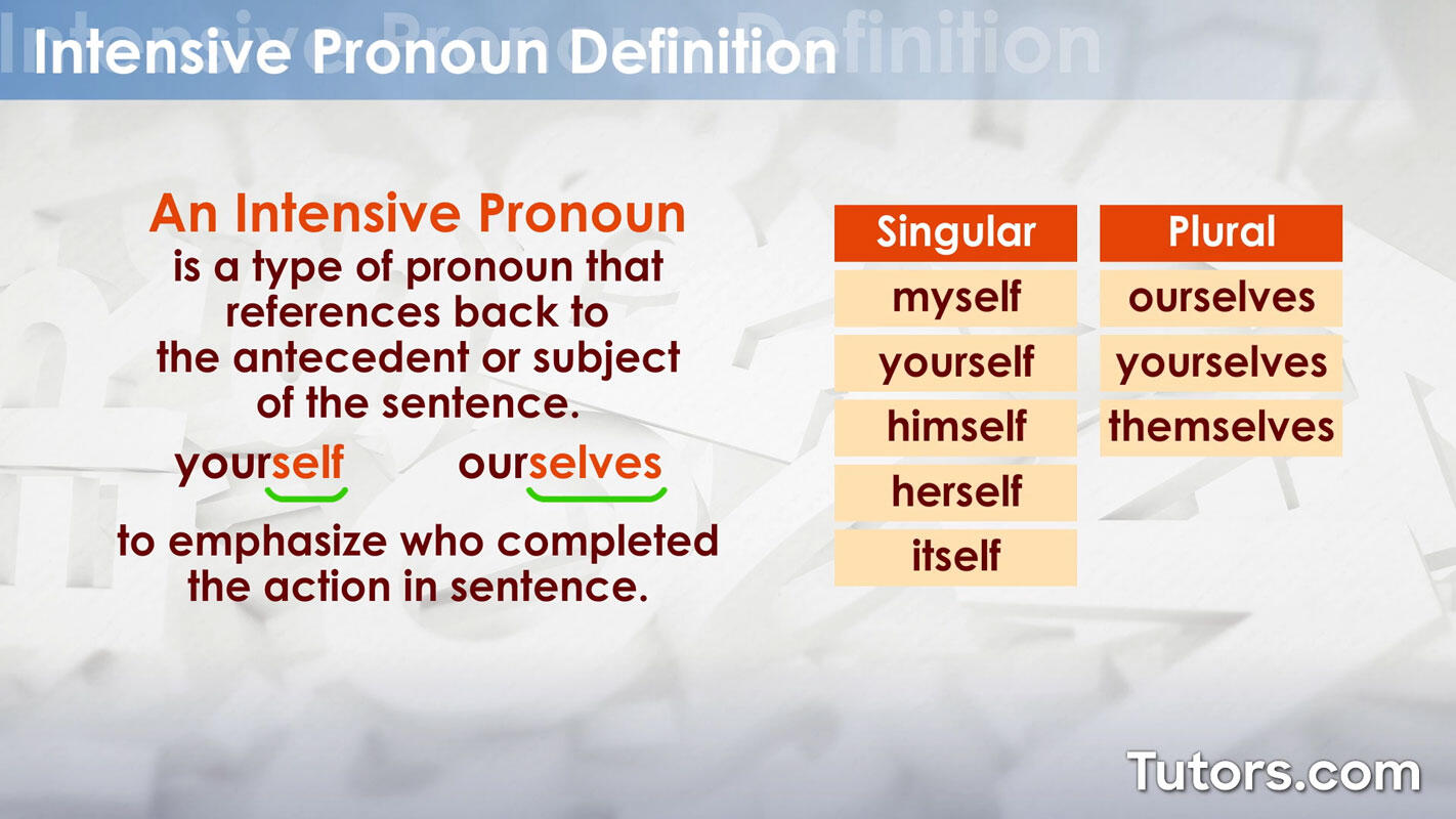 Intensive pronoun list