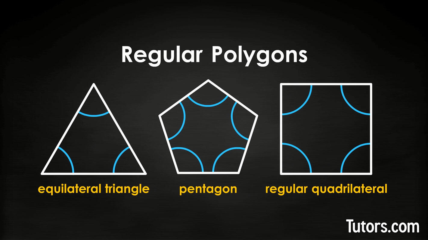 Interior Angles of a Polygon