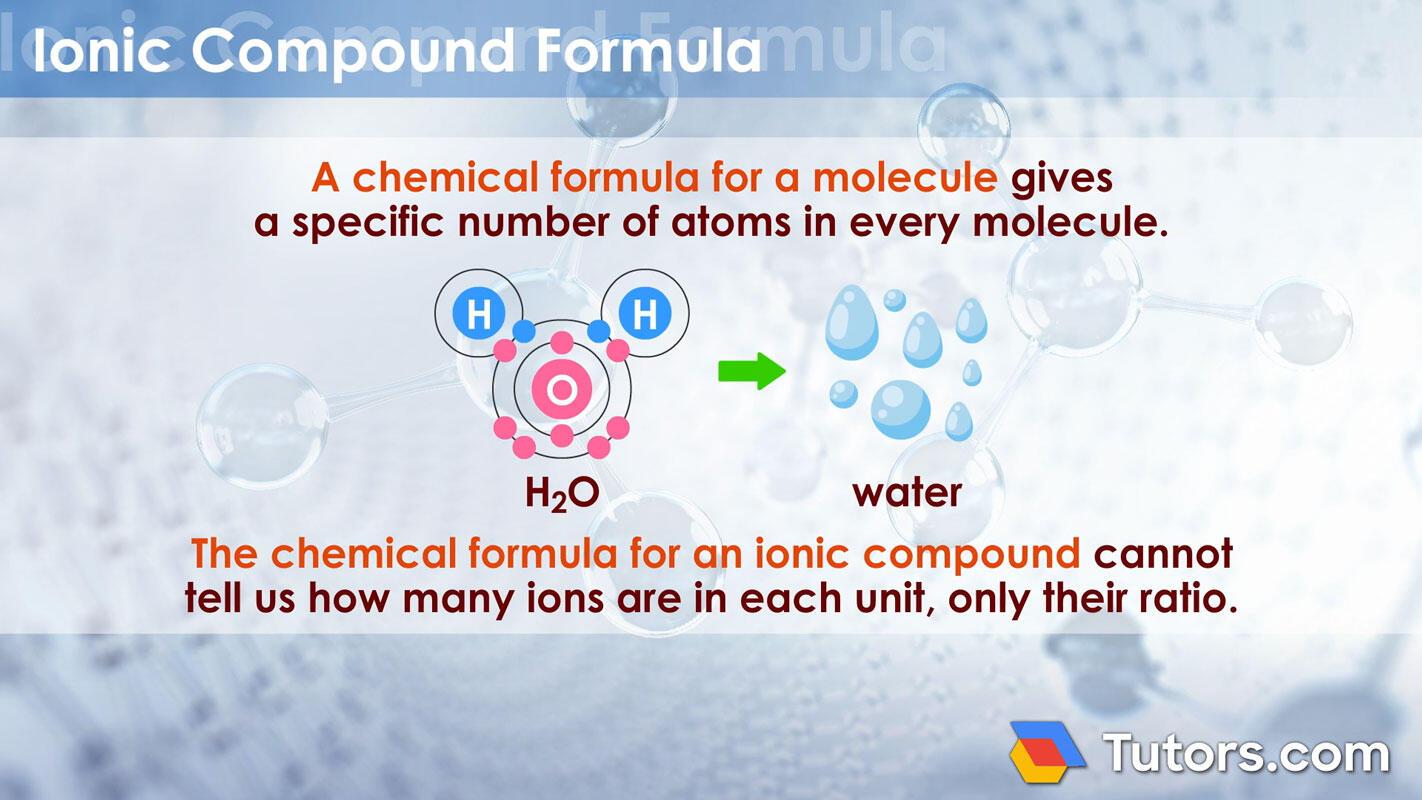 Ionic compound formula