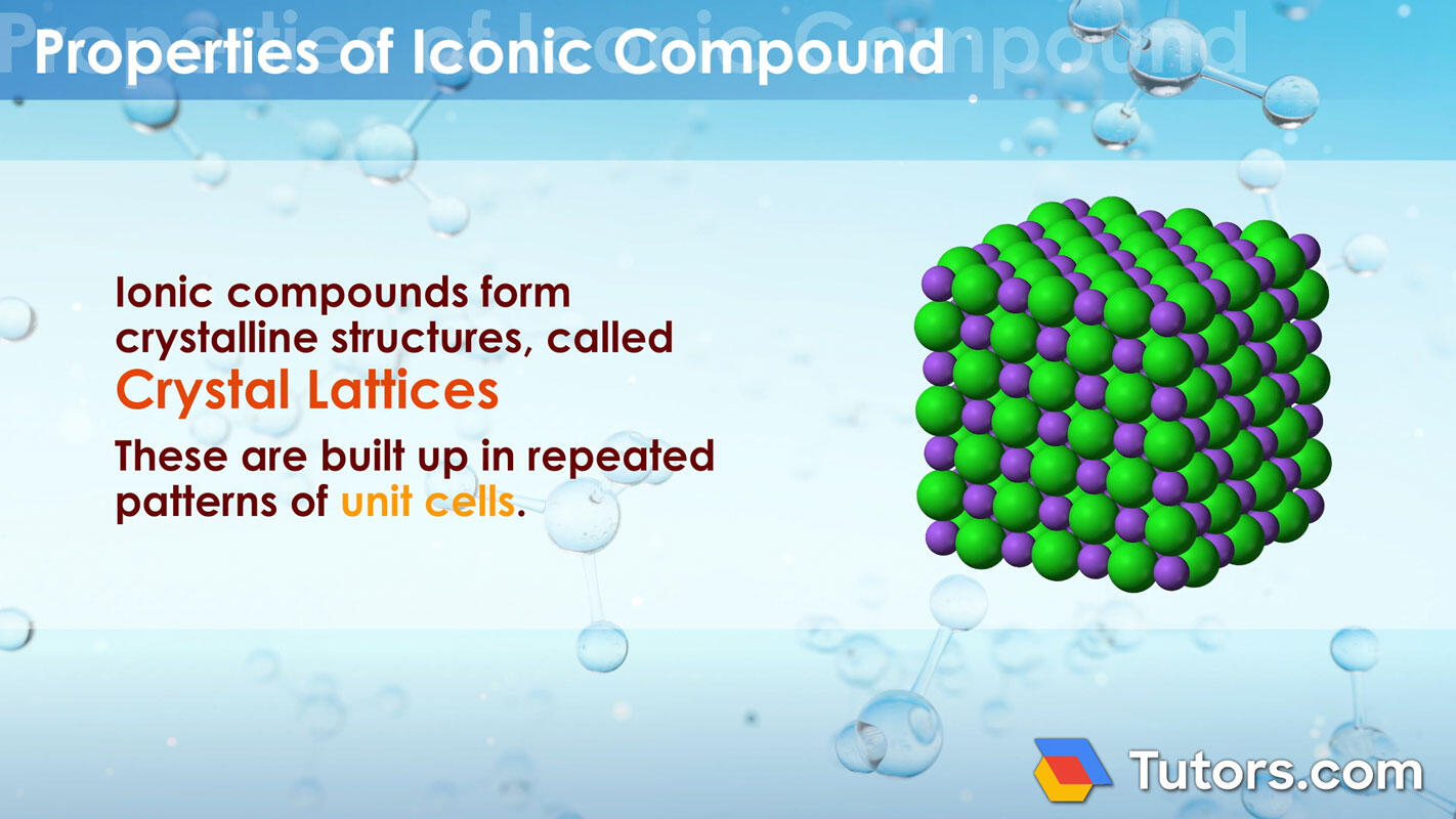 Ionic compound structure - unit cells