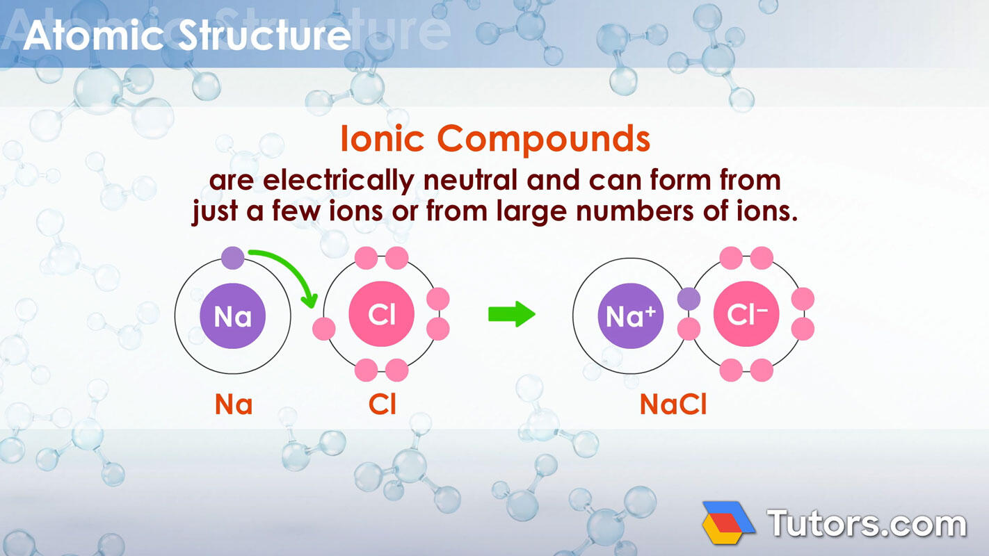 Ionic compounds - neutral charge