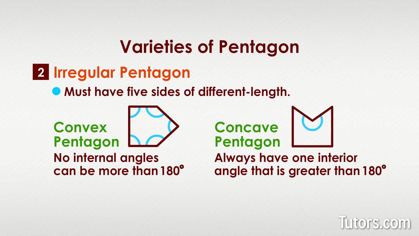Irregular pentagon types and properties