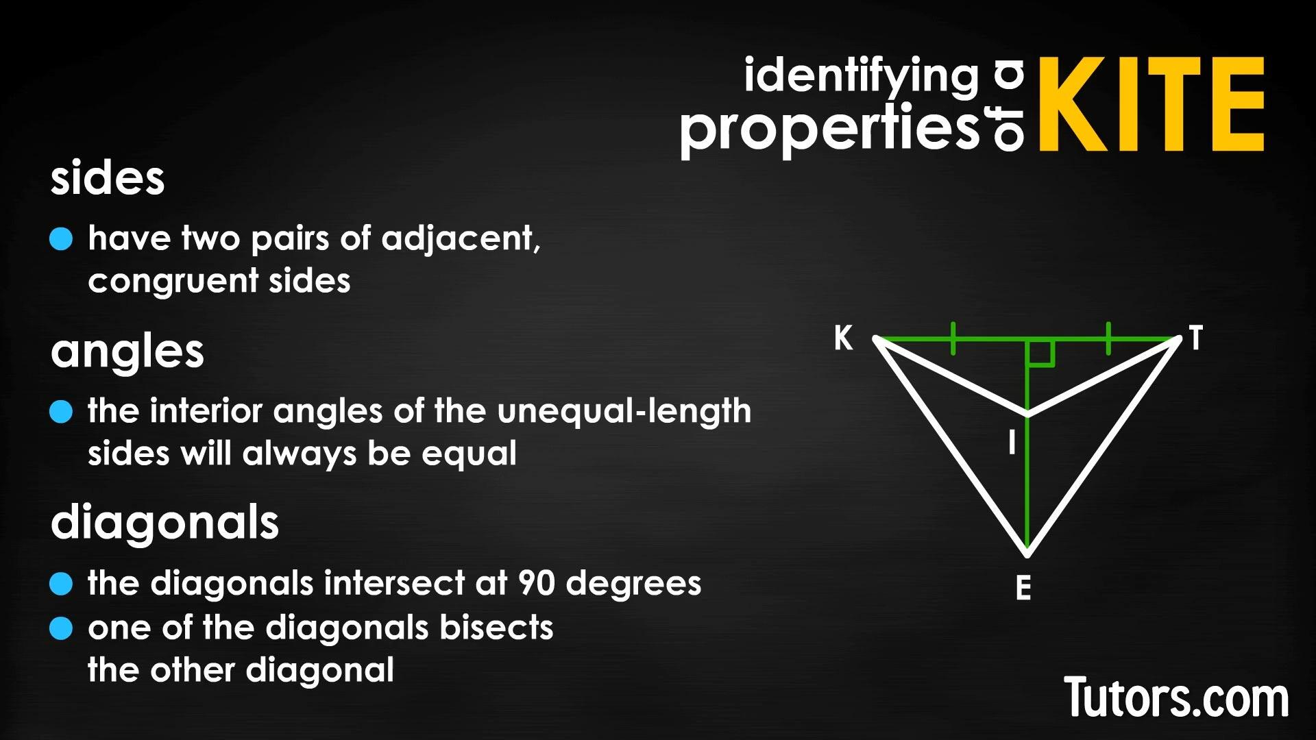 Kites Properties - Geometry