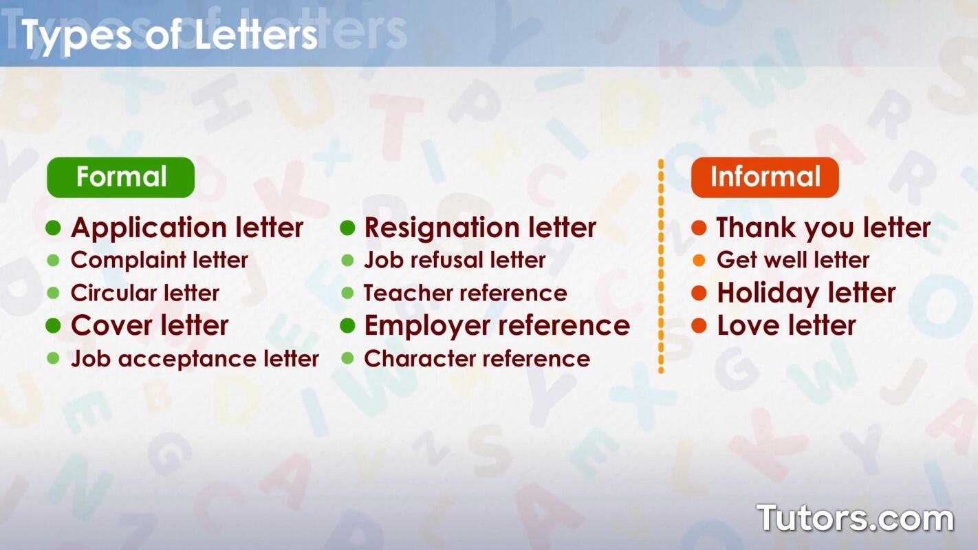 Types of letters