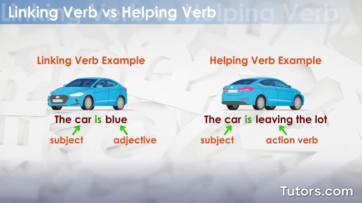 Linking verb vs. helping verb