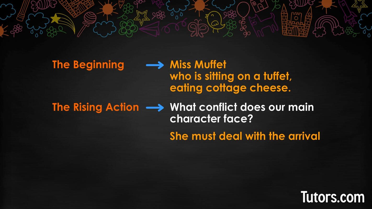 Little Miss Muppet - beginning and rising action example