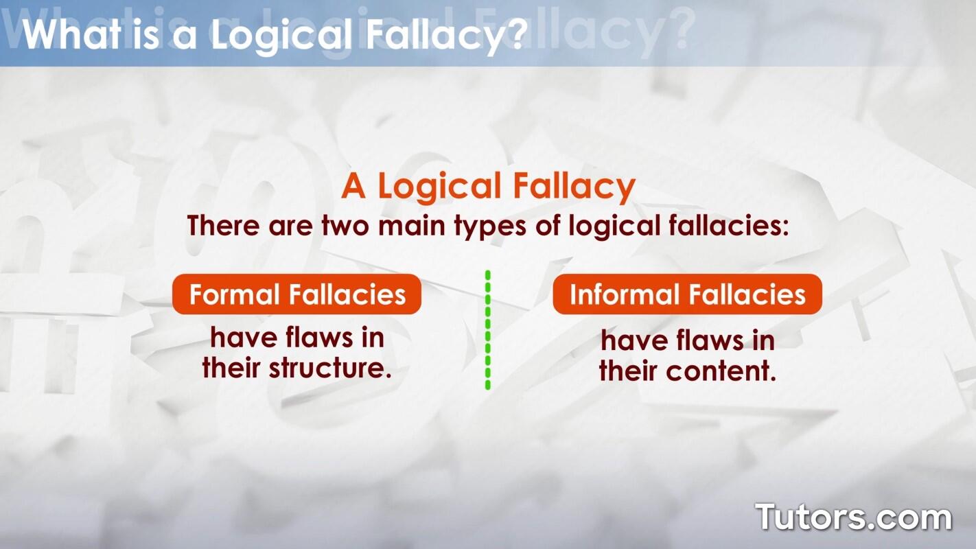 Main types of logical fallacies