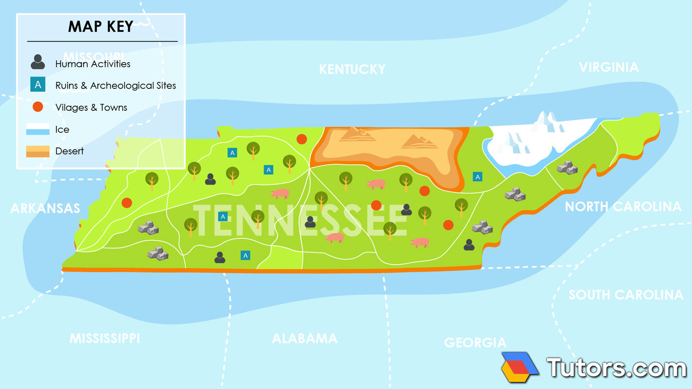 Map key example - Natural formations and towns