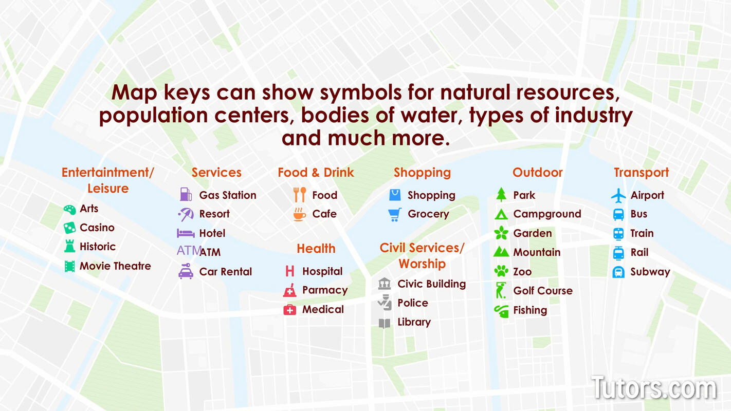 Map key symbols