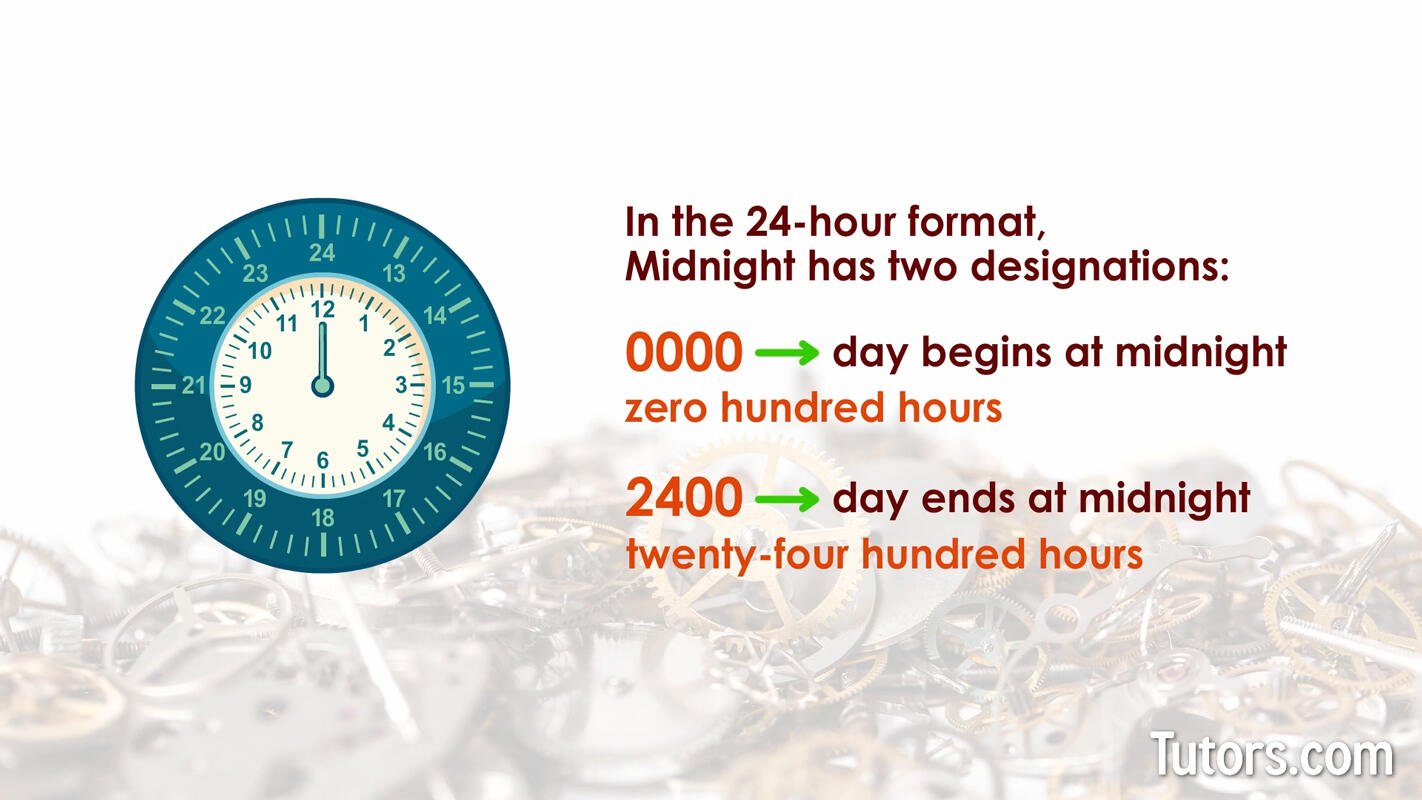 Midnight in military time