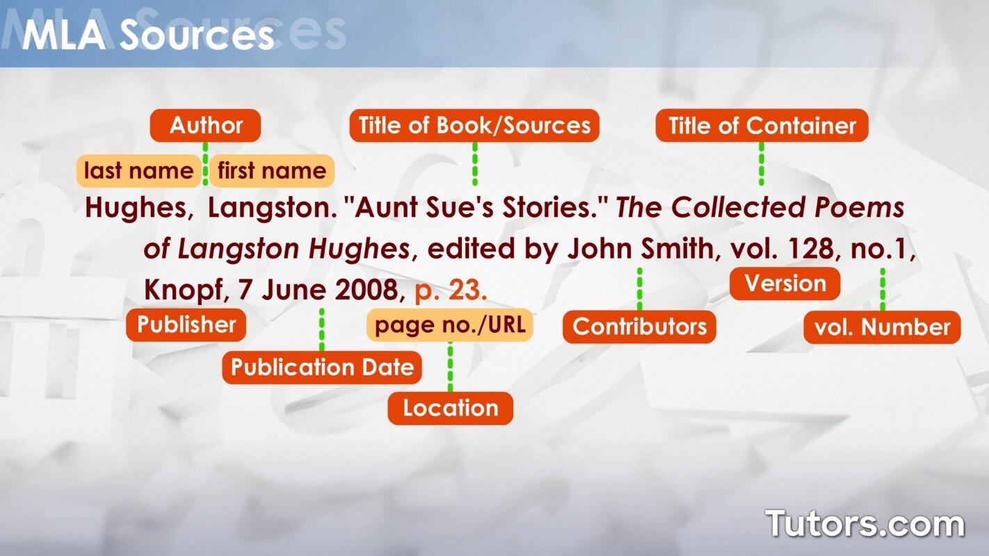 MLA source core elements