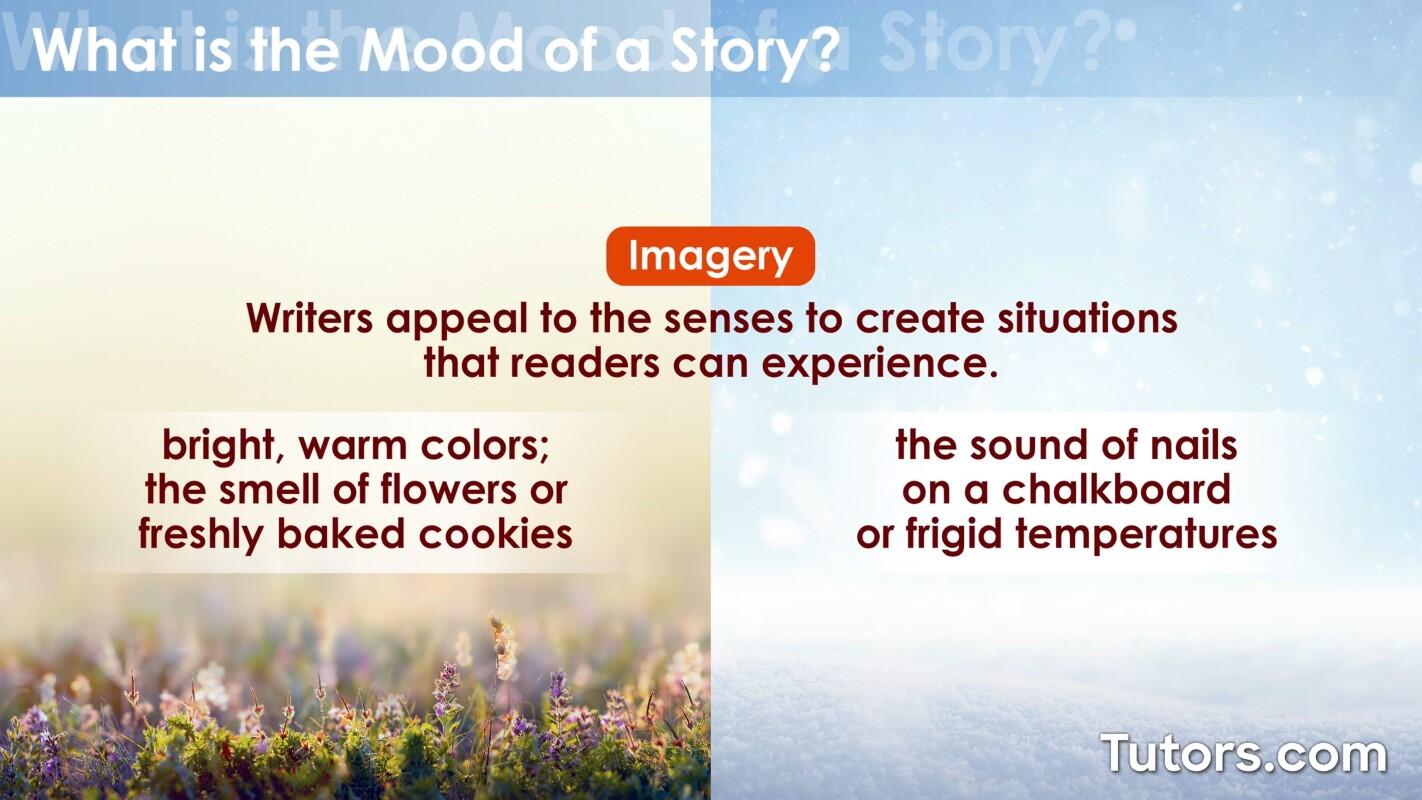 Imagery