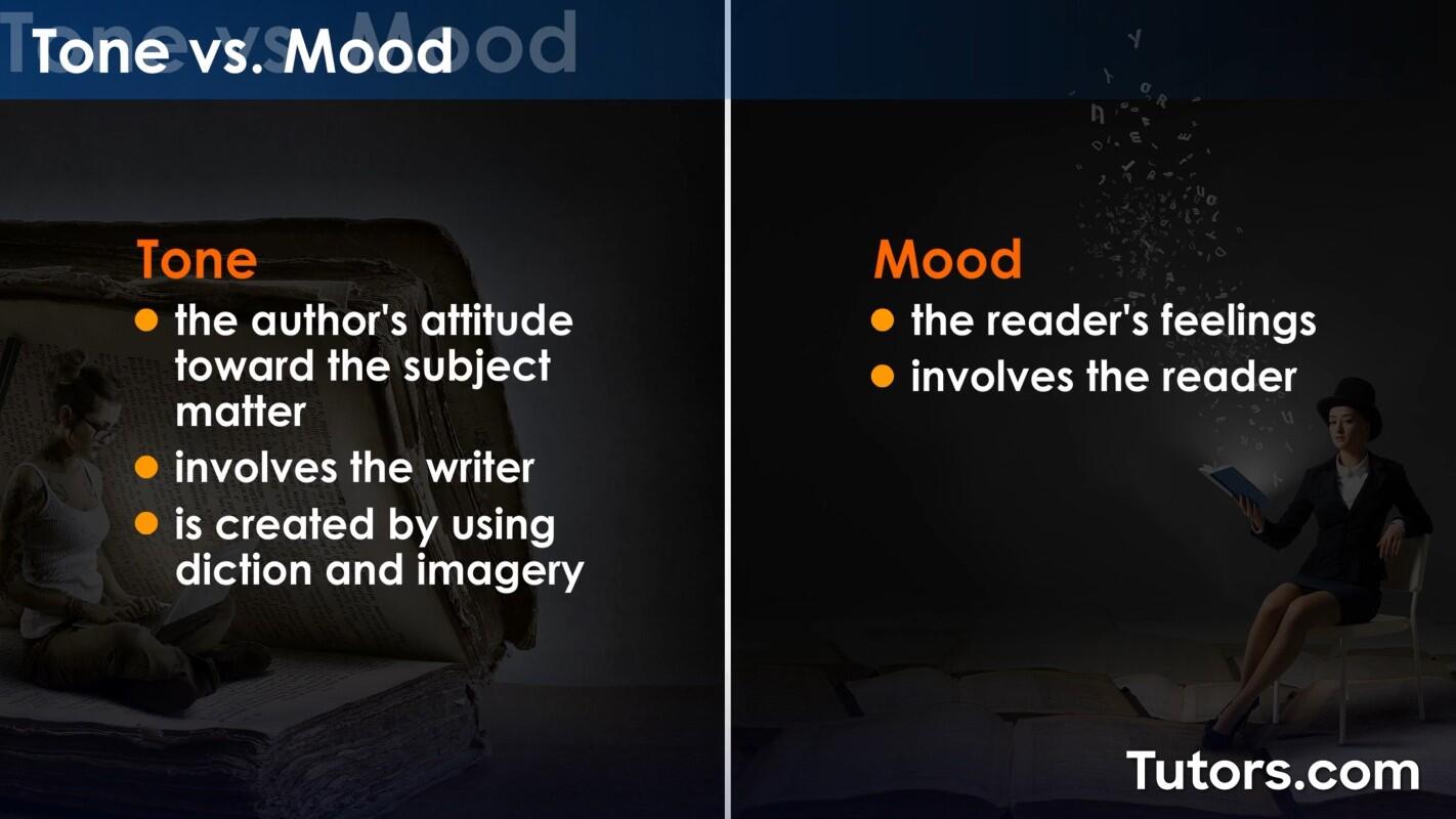 Tone vs. mood