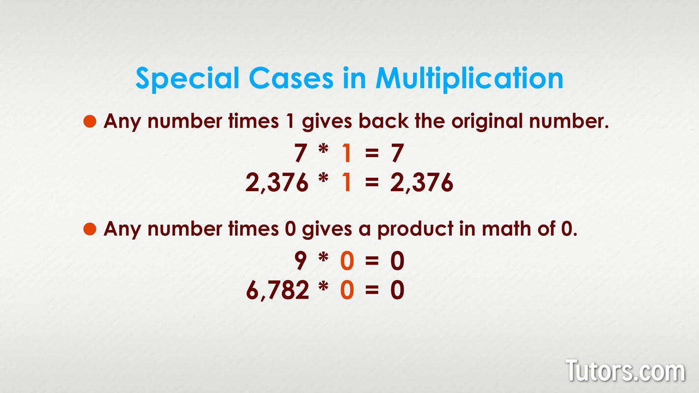 Multiplying with 1 and 0