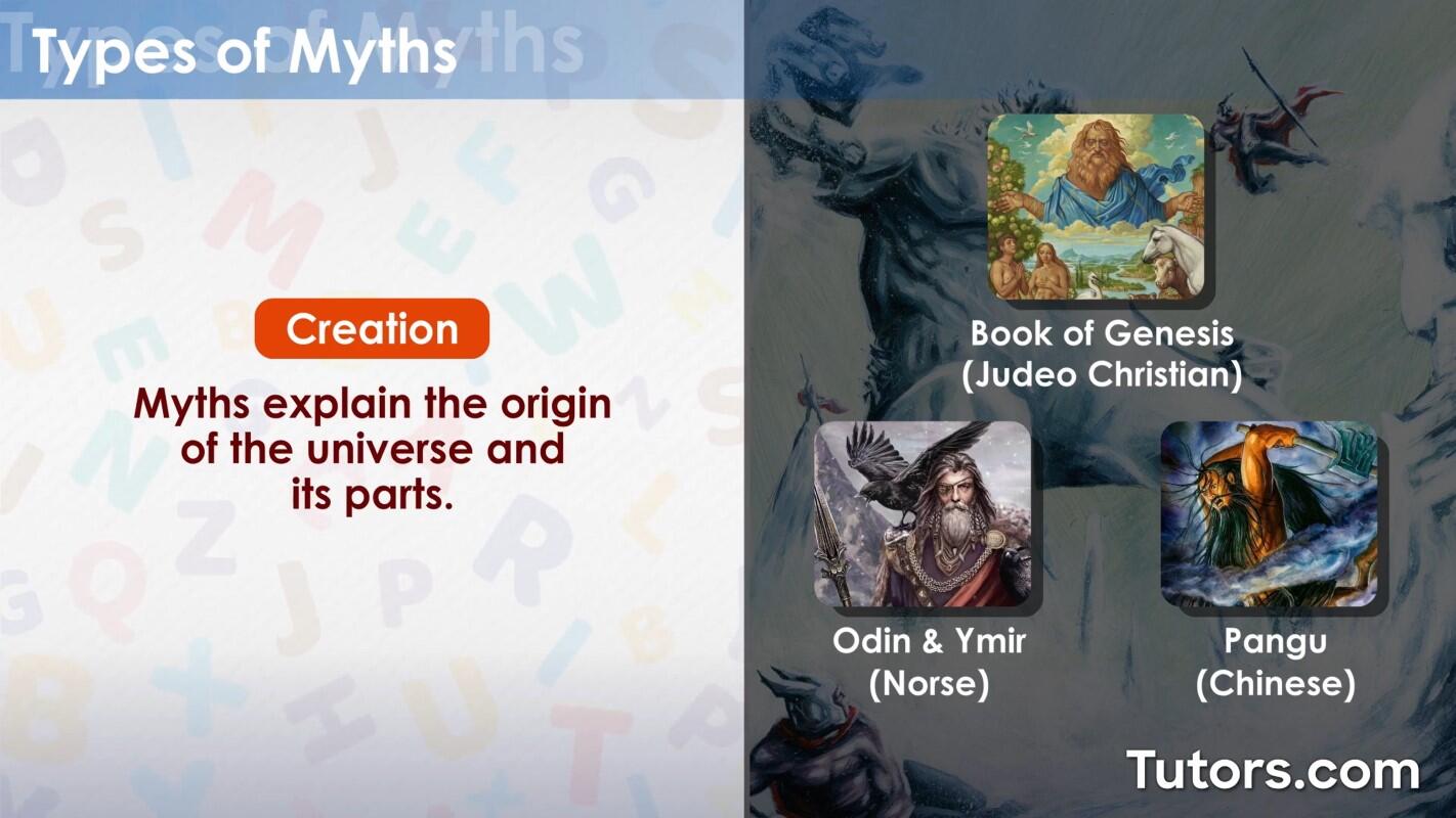 Creation myths