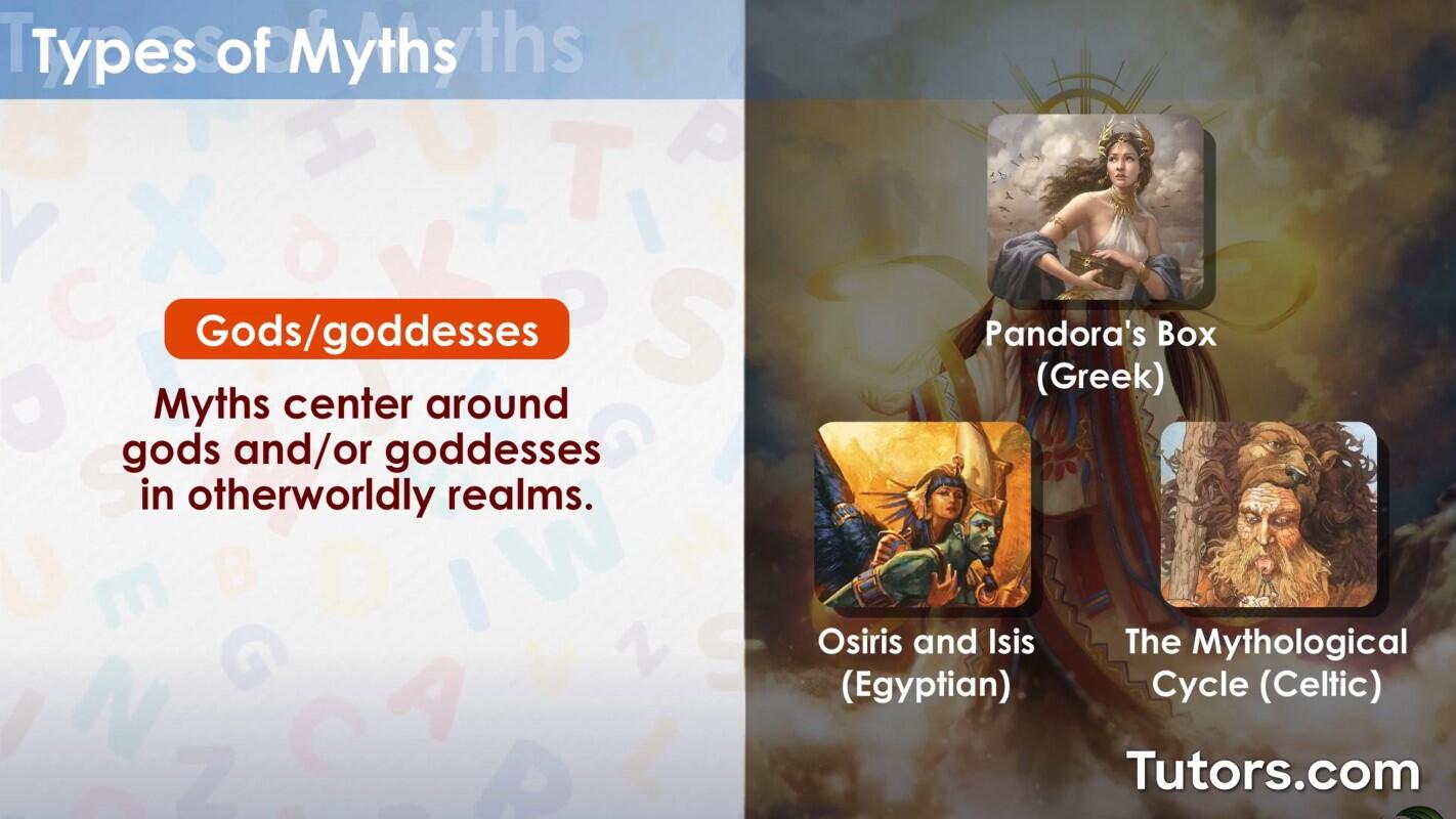 Gods/goddesses myths