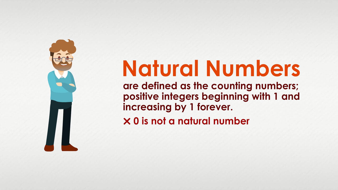 Natural numbers definition
