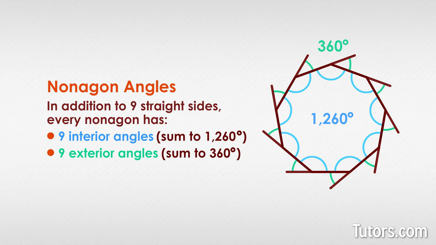 Nonagon shape angles