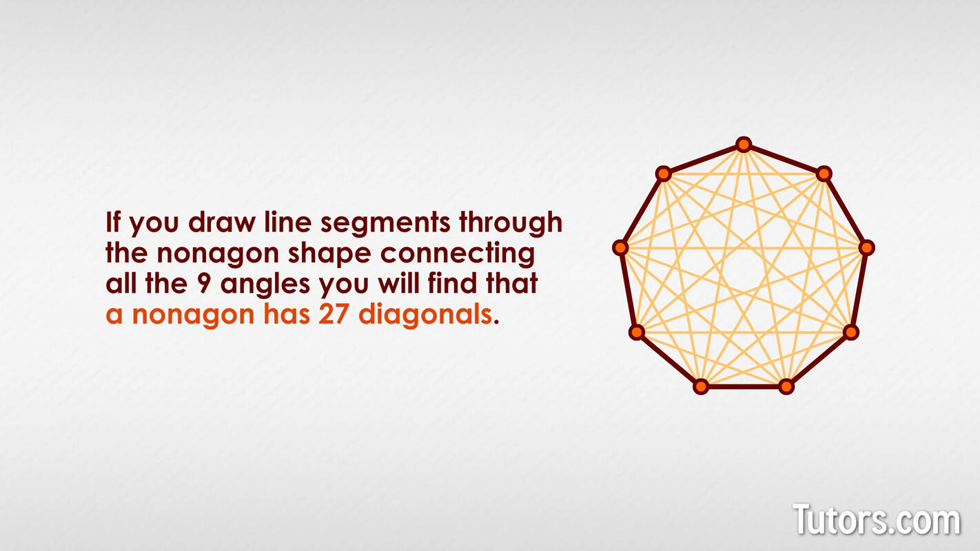 Nonagon shape diagonals