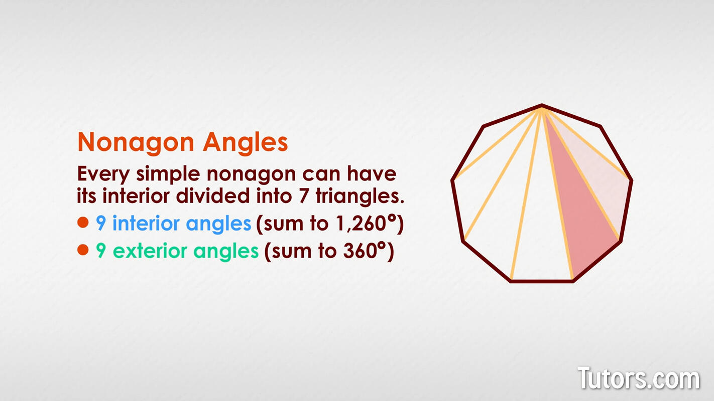 Nonagon shape interior triangles