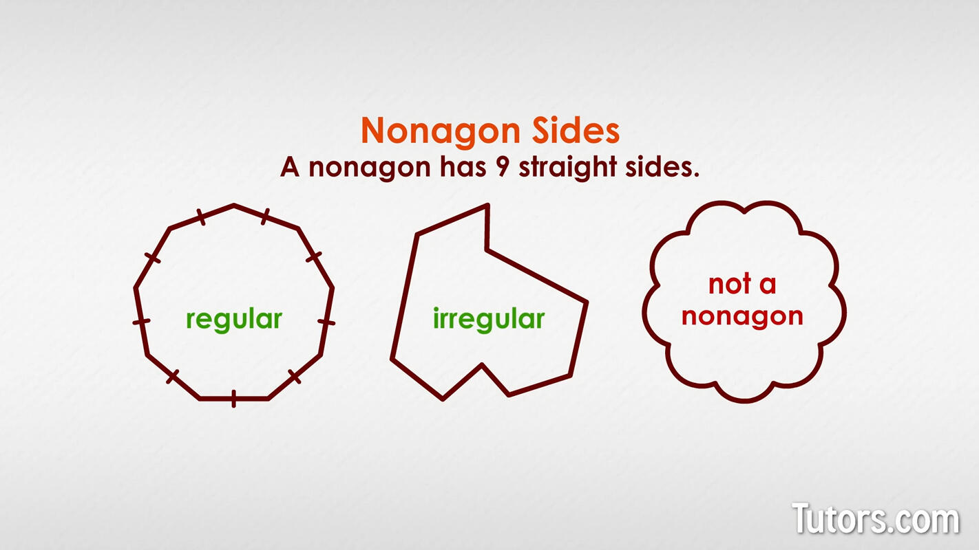 Nonagon shape sides