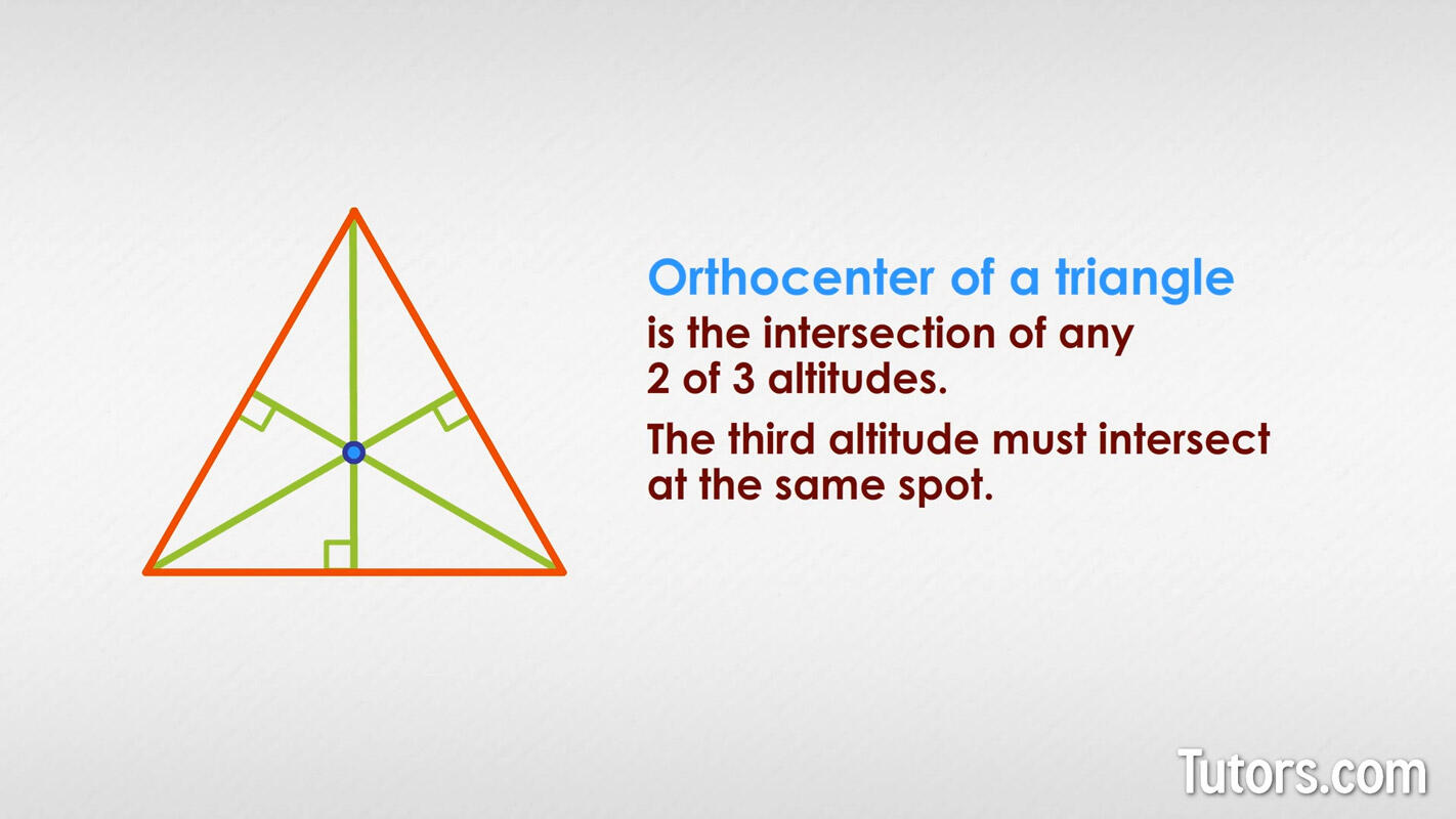 Orthocenter of a triangle definition