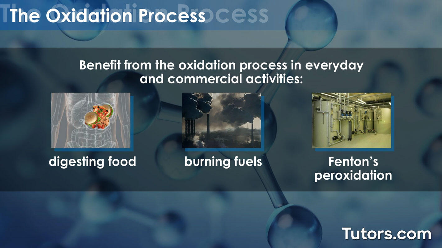 Oxidation examples in daily life