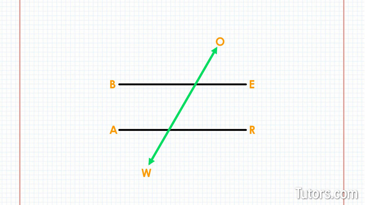 Parallel lines cut by a transversal