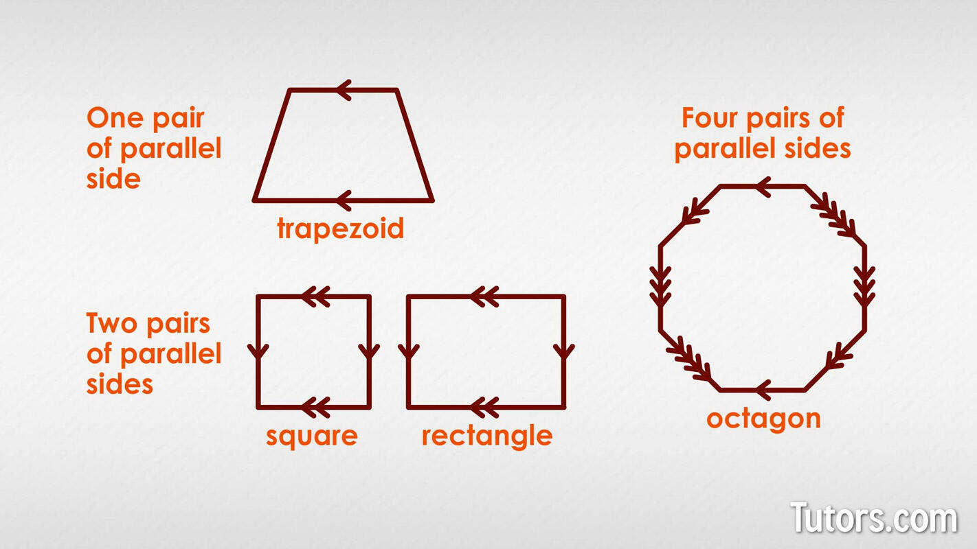 Parallel shapes - four pairs of parallel sides octagon