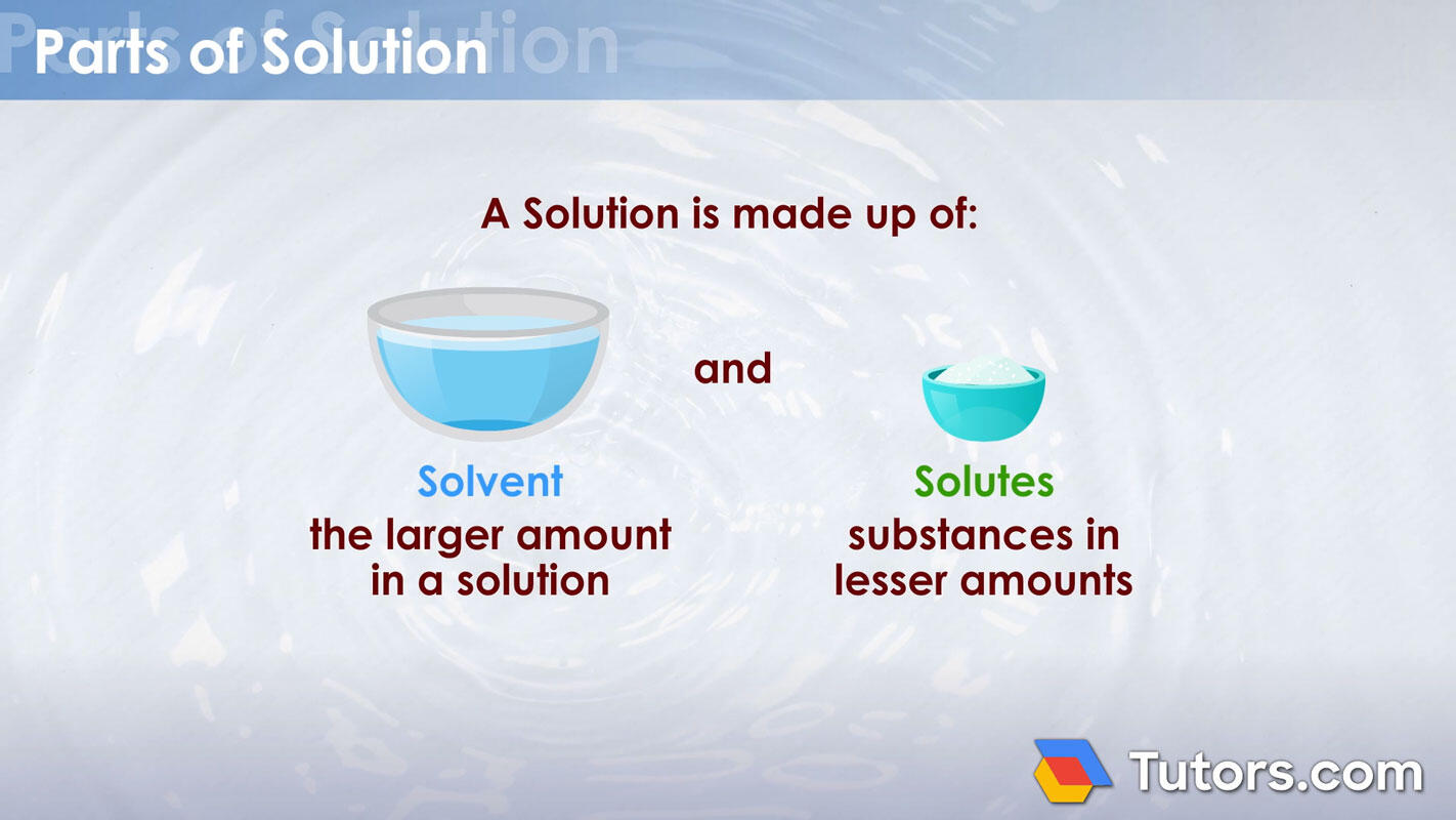Parts of a solution