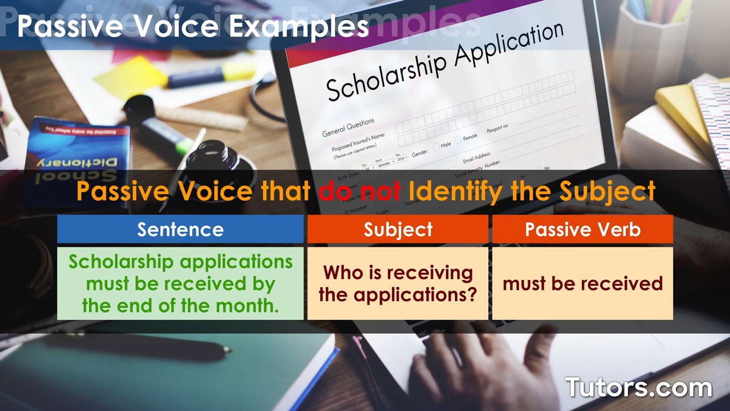 Passive voice that does not identify the subject