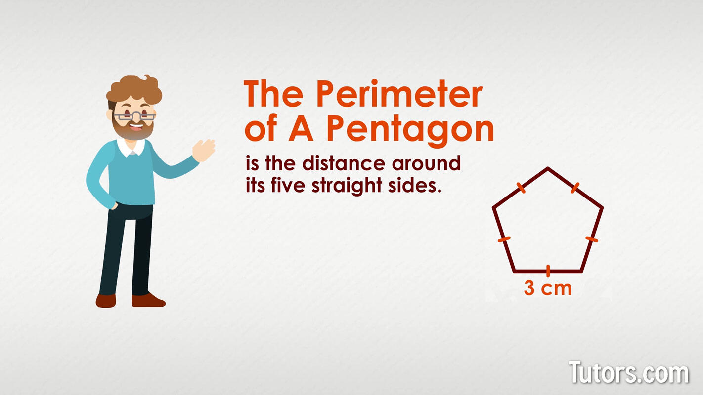 Perimeter of a pentagon