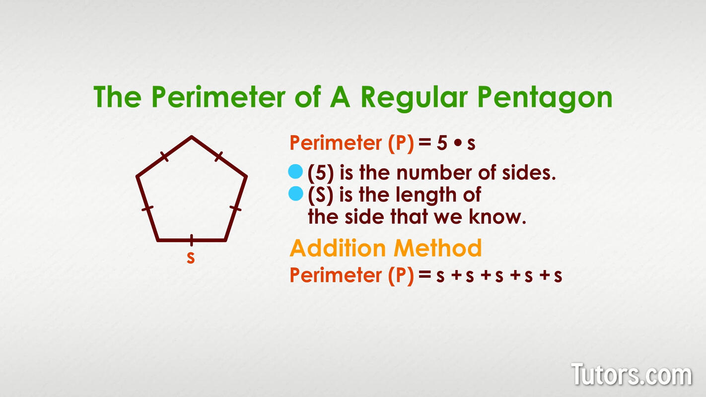 Perimeter of a pentagon formulas