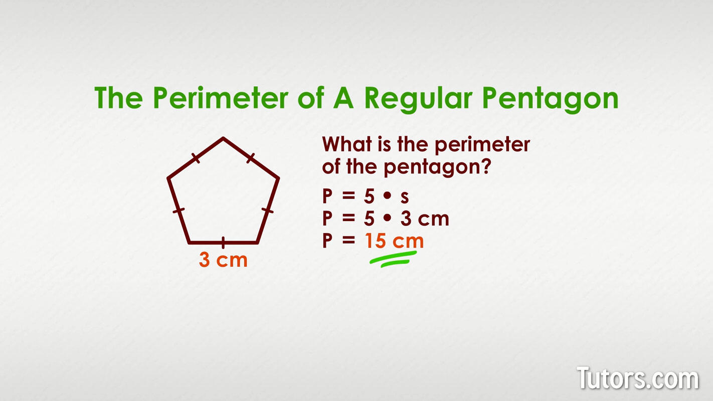 Perimeter of a regular pentagon example