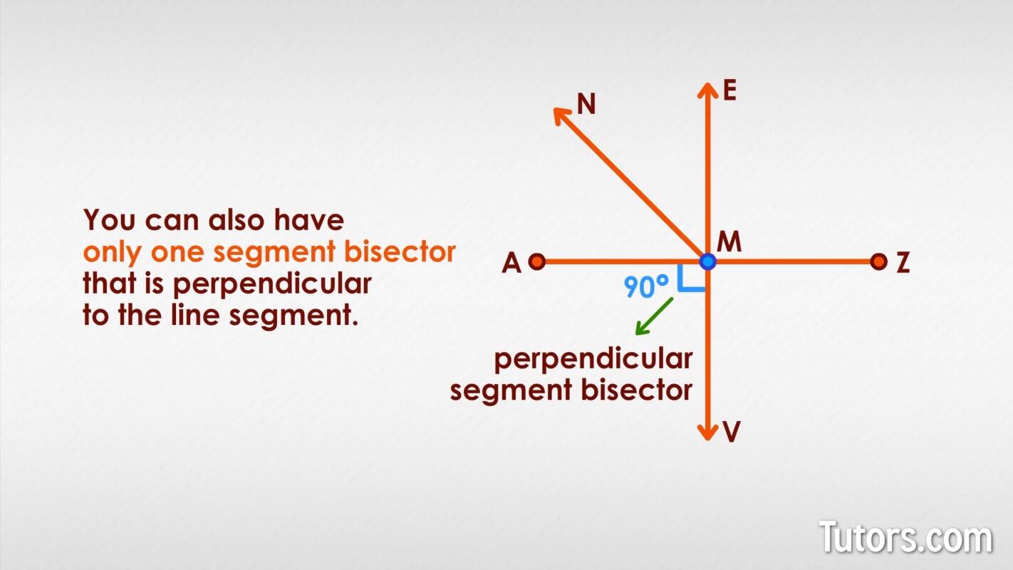 Perpendicular segment bisector