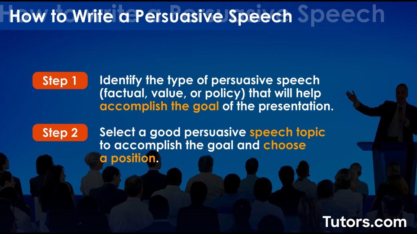 How to write a persuasive speech